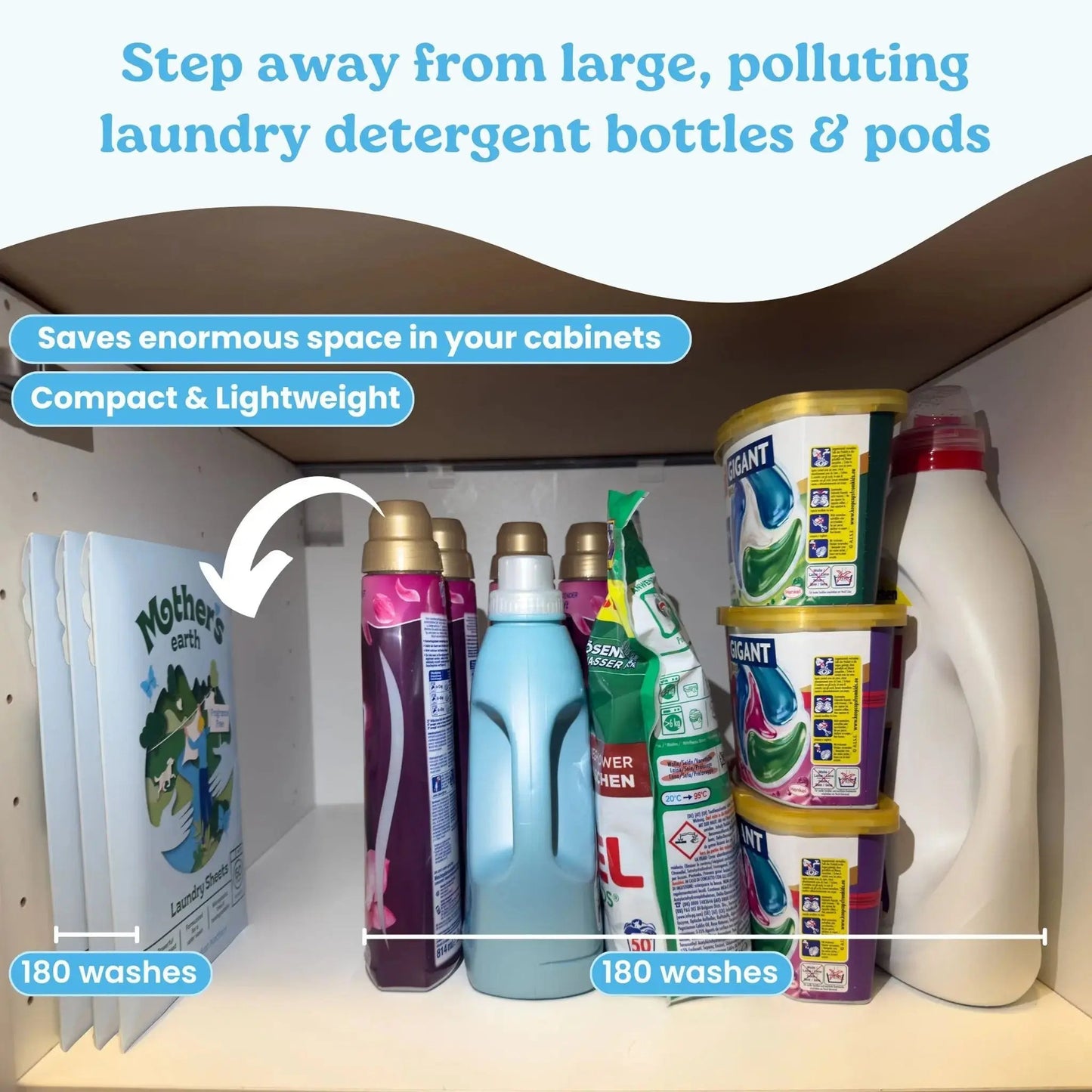 Eco-Friendly Laundry Sheets - Black Friday Mother's Earth