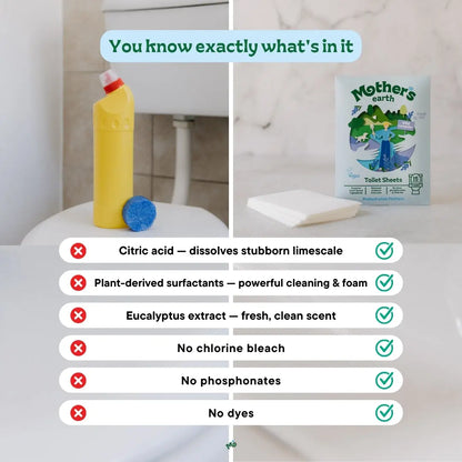 Toilet Bowl Cleaner - Sheets Mother's Earth