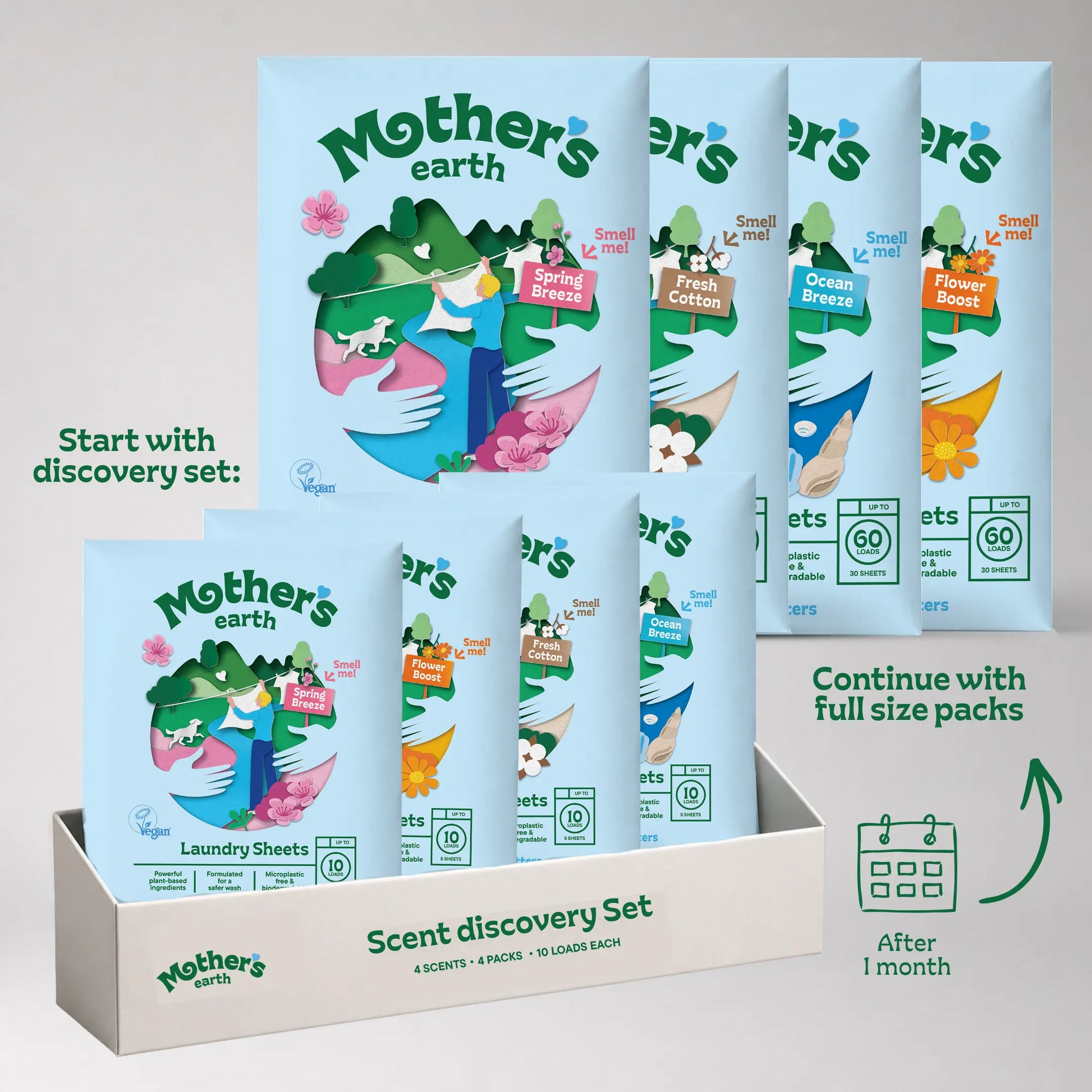 Scent Discovery Set Mother's Earth