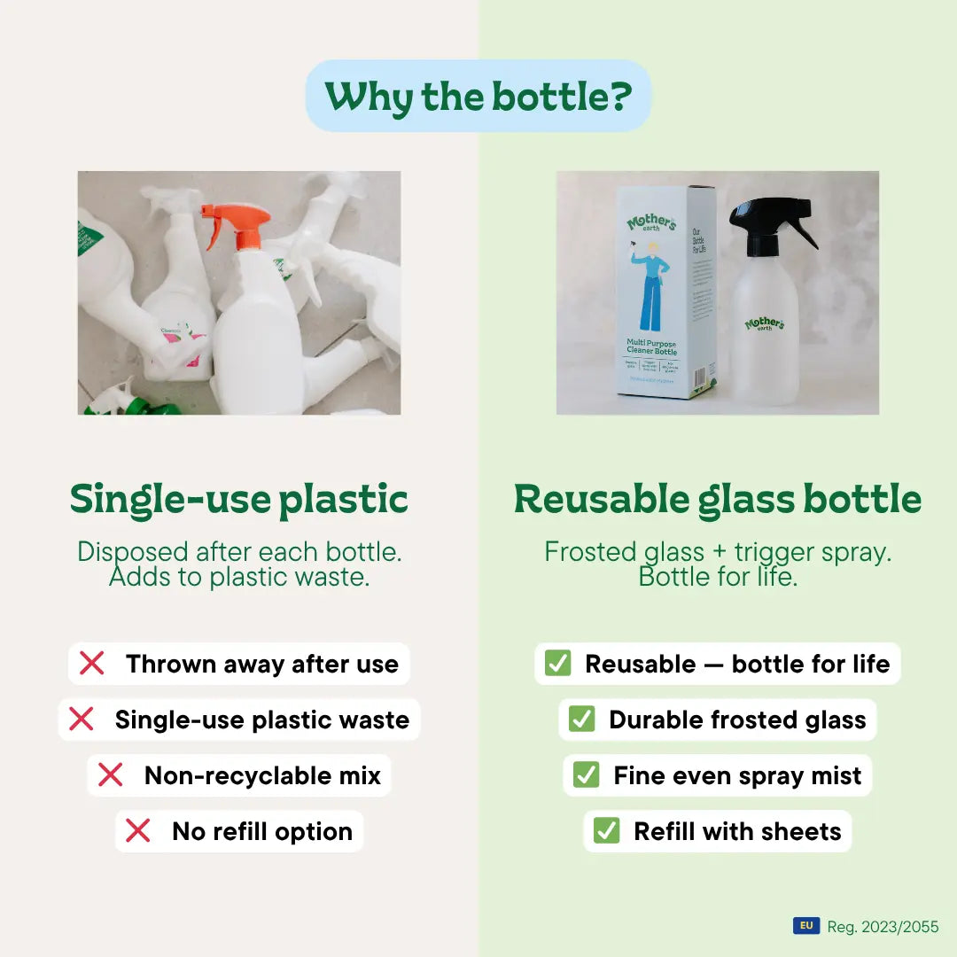 Multi-purpose cleaner Mother's Earth EU