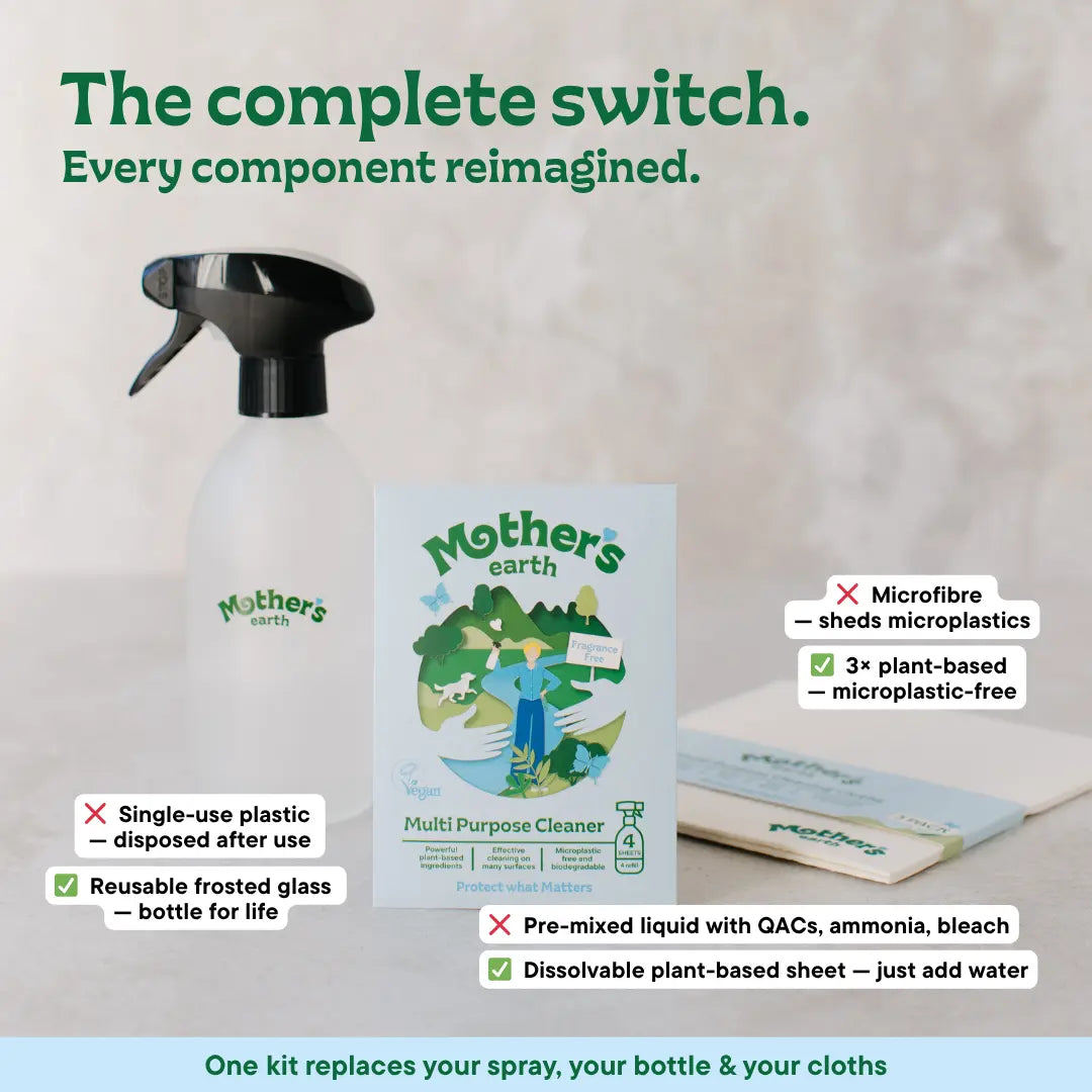 Multi-purpose cleaner Mother's Earth EU