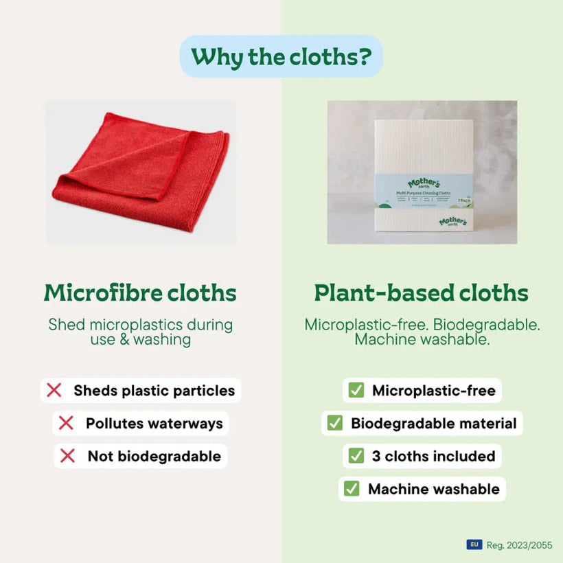 Side-by-side: red microfibre cloth that sheds microplastics versus Mother's Earth plant-based cloth that is microplastic-free, biodegradable and machine washable